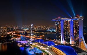 Làm việc nhà hàng khách sạn tại Singapore